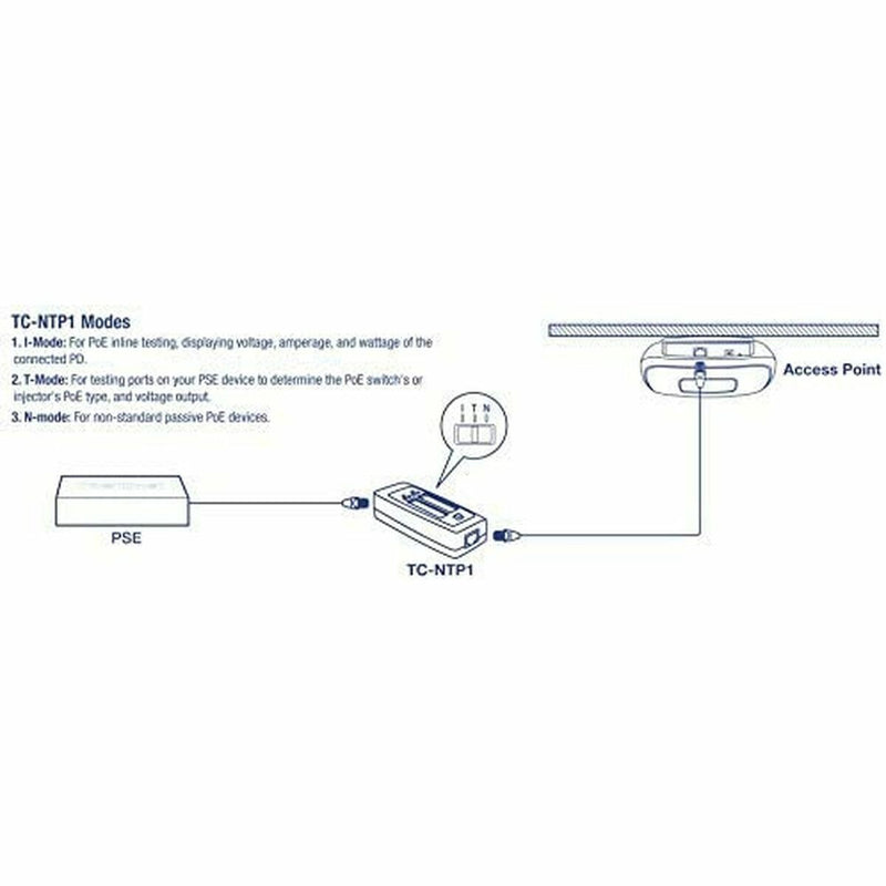 Tester Cavi di Rete Trendnet TC-NTP1-5