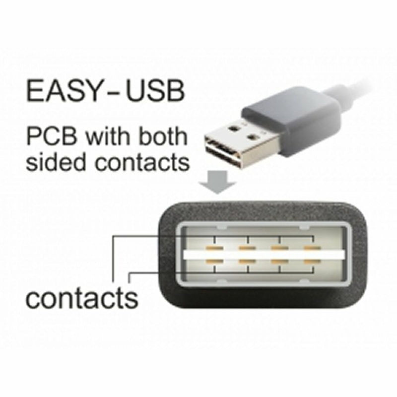 Cavo USB A con USB B DELOCK 83374-2