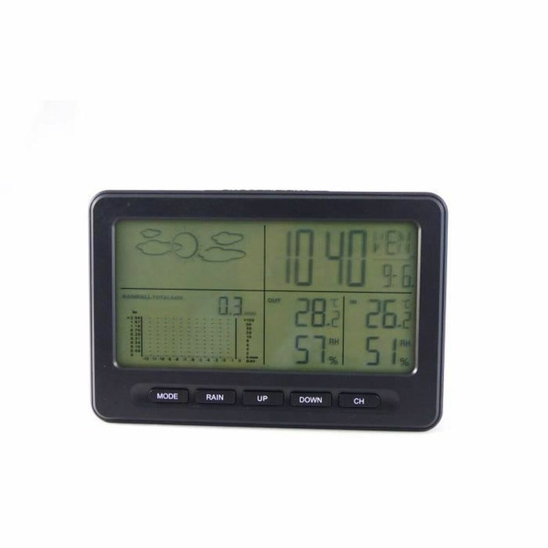 Stazione Meteorologica Multifunzione Inovalley SM110-PL-2