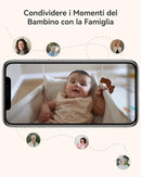 Imou 3MP Telecamera Wi-Fi Interno, 2K Videocamera di Sorveglianza, Tracciamento del Movimento con Rilevamento Umano, Audio Bidirezionale, 2,4ghz, MicroSD fino a 512GB Imou