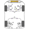 Silentblock Powerflex PFR1-711 Ammortizzatore (2 Unità)-3