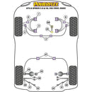Silentblock Powerflex PFR1-711 Ammortizzatore (2 Unità)-3