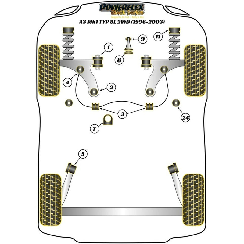 Silentblock Powerflex PFF3-610 Delantera Posteriore (2 Unità)-2