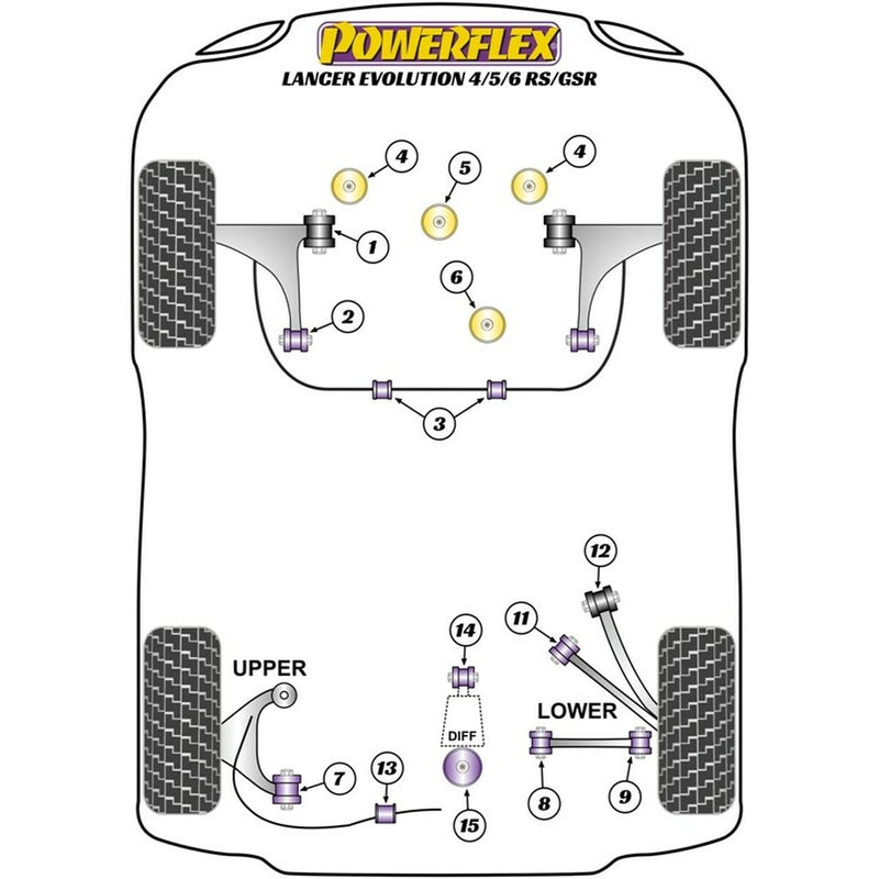 Silentblock Powerflex PFF44-107 Barra di Rinforzo (1 Unità)-2