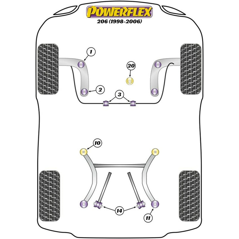 Silentblock Powerflex PFF50-401-1