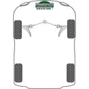 Silentblock Powerflex PFF85-620 Supporto motore (1 Unità)-1