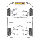 Silentblock Powerflex PFF32-401-1