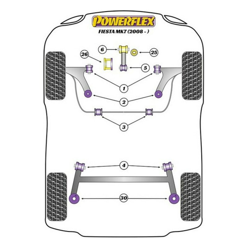 Silentblock Powerflex PFR19-2030-1