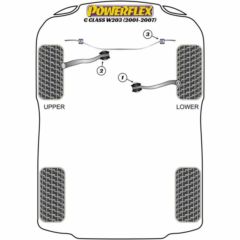 Silentblock Powerflex PFF40-503-20BLK-1