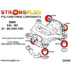 Kit di Accessori Strongflex-2