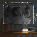 BOIFUN 2K Baby Monitor WiFi, Telecamera 360° con Luci Notturne e Display LCD 5" 3MP, Controllo da App e Monitor, Auto Tracking, Rilevamento Movimento e Suono IA BOIFUN