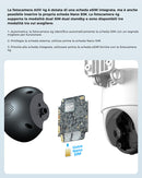 COCOCAM 24/7 Registrazione AOV 4G LTE Telecamera Esterno con Batteria 15000mAh Pannello Solare 8W, 2K PTZ, Rilevamento AI, Tracking AI, Visione Notturna 30 Metri, Scheda eSIM Inclusa (NO WIFI) COCOCAM