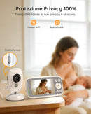 Boifun Baby Monitor Video e Audio, Schermo IPS 4" 720P Protettivo, Visione Notturna, Autonomia 11 ore, Avviso Sonoro, Zoom 3x, Rilevamento Temperatura, Ninna Nanne, Funziona Senza WiFi, Pronto all'Uso BOIFUN