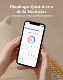 Reolink Security Home Hub, Telecamera di Sorveglianza, No Canone Mensile, Streaming Live e Riproduzione 16MP, Memoria Locale Espandibile, Wi-Fi 6 e Wi-Fi Dual-Band, Algoritmo Crittografia Esclusivo Reolink