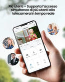 CZEview Telecamera di Sicurezza IP65, 2k, WiFi/Ethernet, Visione Notturna 10m, Audio Bidirezionale, Rilevamento Movimento (bianco) CZEview