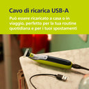 Philips OneBlade QP2834/31 - Regolabarba elettrico 360 autentico, per viso nuovo con scatola danneggiato Philips