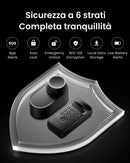 SwitchBot Keypad Vision - Serratura Intelligente con Riconoscimento Facciale 3D, Accesso Senza Chiave via Volto, Impronta Digitale e Password Virtuali, per Sicurezza Domestica