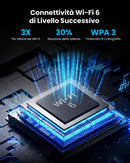 ieGeek 2K Telecamera Wi-Fi Esterno Senza Fili a Batteria, 360° PTZ Videocamera Sorveglianza con Pannello Solare, Rilevazione di Movimento PIR con Allarme, Visione Notturna a Colori, 2 Vie Audio, IP65 ieGeek