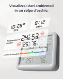 SwitchBot Bluetooth Stazione Meteorologica con IP65 Sensore Esterno, Display con Data e Ora, Esportazione Gratuita di Dati, Temperatura e Umidità, Sensore di Rugiada/VPD/Umidità Assoluta SwitchBot