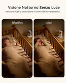 Boifun Baby Monitor Video e Audio, Schermo IPS 4" 720P Protettivo, Visione Notturna, Autonomia 11 ore, Avviso Sonoro, Zoom 3x, Rilevamento Temperatura, Ninna Nanne, Funziona Senza WiFi, Pronto all'Uso BOIFUN