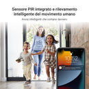 EZVIZ CB2 1080P - Telecamera di sorveglianza WiFi per interni senza fili, batteria 2000 mAh, videocamera per bambini WiFi 2.4 Ghz, rilevamento persona, 5 m visione notturna, audio bidirezionale, tipo EZVIZ
