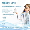 Aerosol Portatile Silezioso Mesh Ultrasuoni Adulti Bambini Usb-C Ricaricabile 2 velocità Termometro Digitale Apparecchio macchina Aerosol Nebulizzatore Lavaggio Nasale 2 Maschere un Boccaglio B.E.A. Store