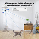 Telecamera Lampadina WiFi Esterno Codnida 2K   per E27 Portalampada, PTZ Videocamera di Sorveglianza con Allarme Sonoro e Luminoso, Tracciamento del Movimento, visione notturna a colori, LC323 Codnida