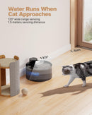 Fontanella per Gatti Senza Fili: Fontana per Gatti con Sensore di Movimento - 3.2L Fontanella Gatto - Dispenser Acqua gatto 4200 mAh Batteria - Distributore Acqua Ricaricabile - Nero GIOTOHUN