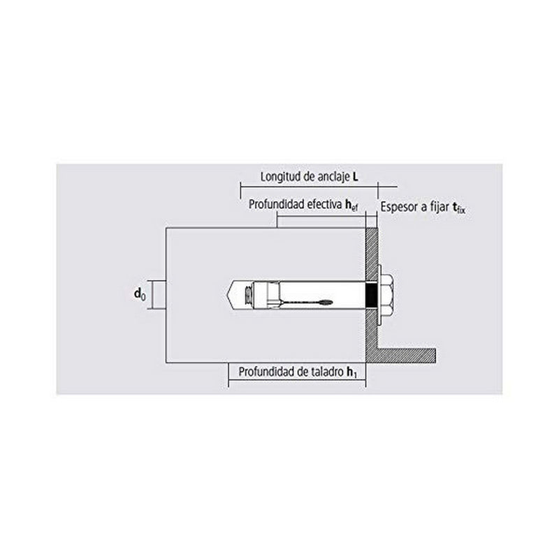 Scatola a viti CELO dt12-c-3