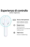 Oppo cuffie Enco Air2 Auricolari True Wireless OPPO