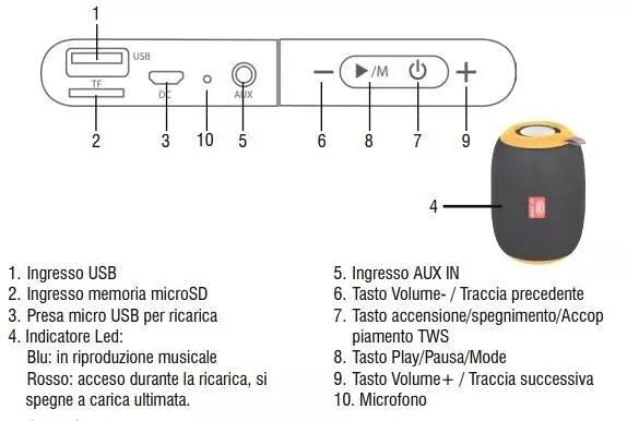 Cassa bluetooth portatile con microfono tws aux chiamate cinghia speaker TREVI Trevi