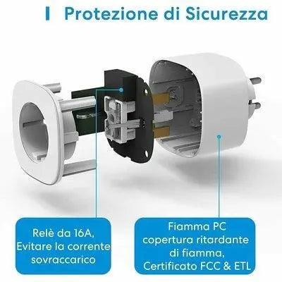 Presa WiFi Intelligente 16A Smart Plug Type F Monitoraggio Consumi Funzione