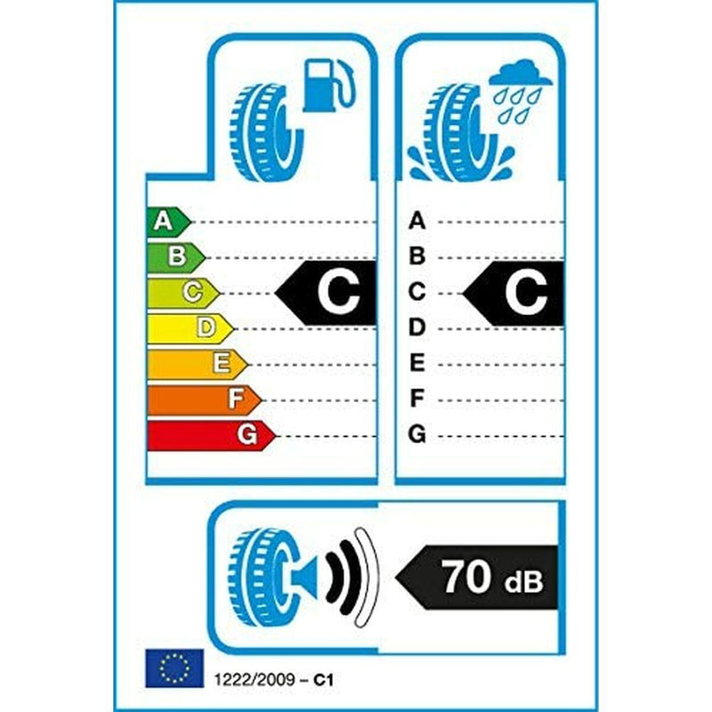 Pneumatici Auto Tracmax X-PRIVILO TX2 175/60VR15 - bigeshop