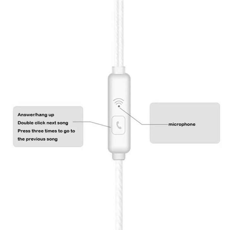 Auricolari Cablati 3,5mm Jack, Bianco Nuovo - bigeshop