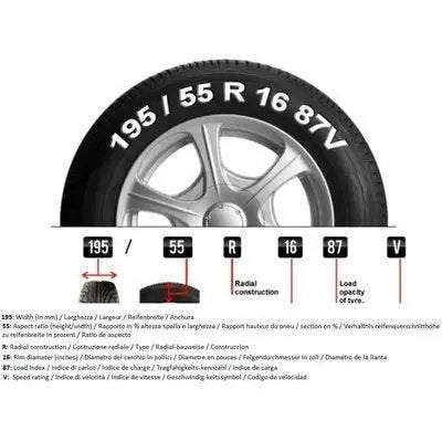 Goodyear 77931 Catene neve 12 mm per SUV, furgoni, camper e 4x4, misura 227