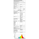 Philips Hue White and Color Ambience A60 2 pack bulbs E27